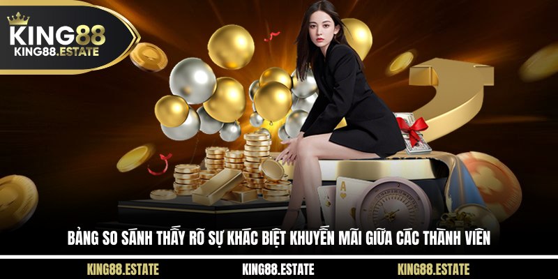 Bảng so sánh thấy rõ sự khác biệt khuyến mãi hoàn trả KING88